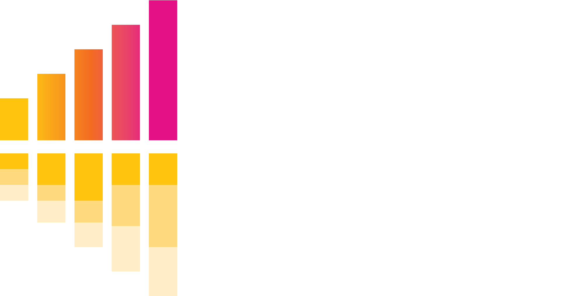 Audio Intelligence Summit